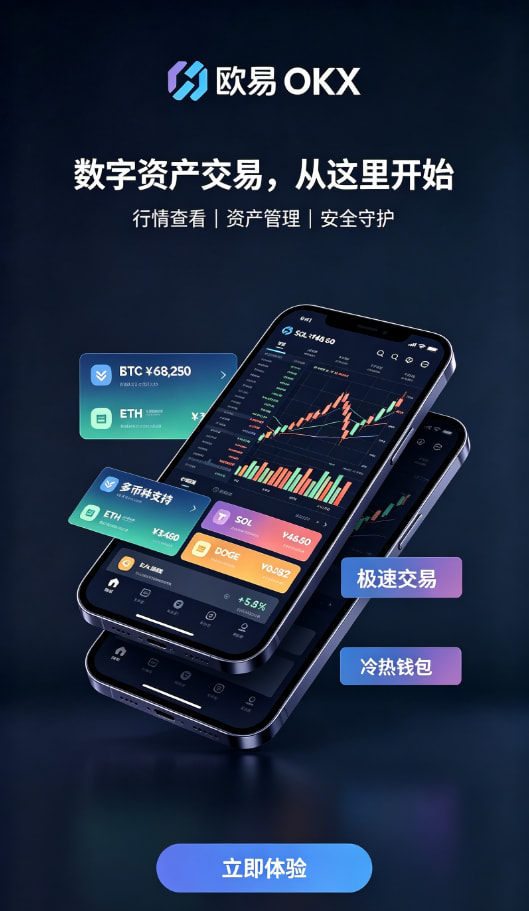 欧交易所官网入口充值与交易操作演示